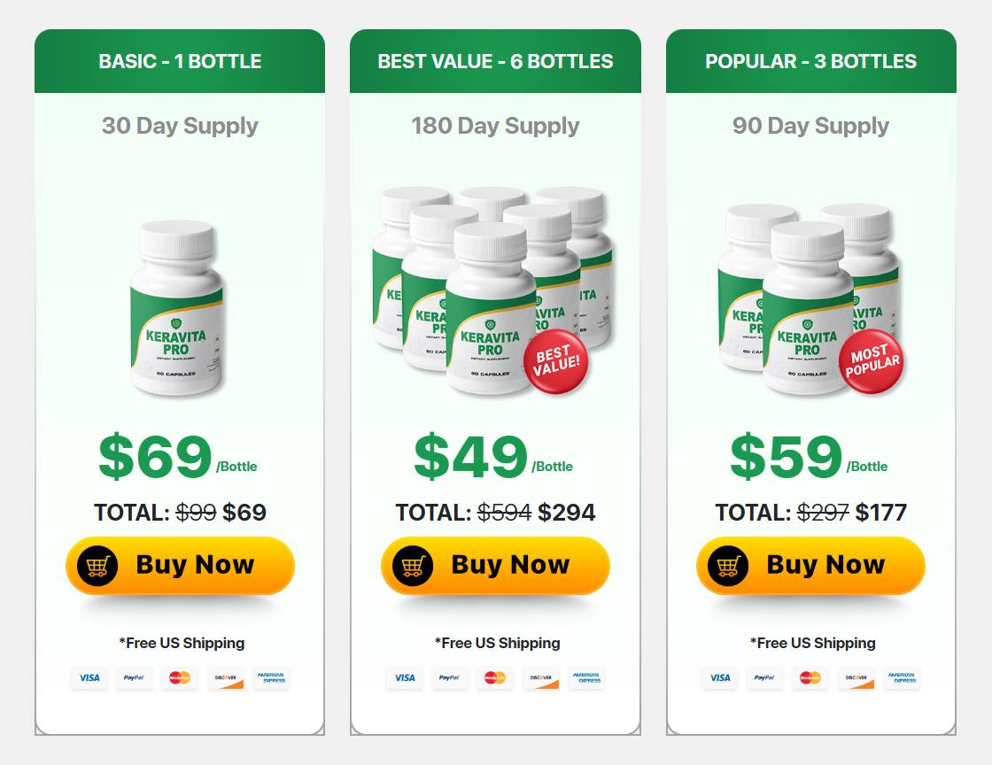 Keravita Pro from official website